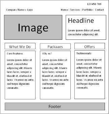 opalwebdesign wireframe