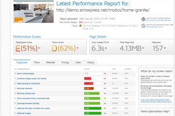 GTMetrix Performance Report