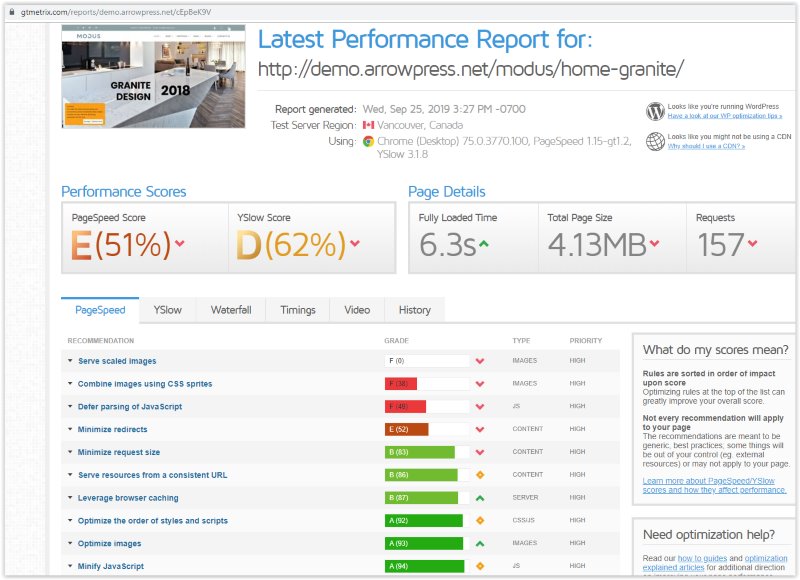 GTMetrix Performance Report